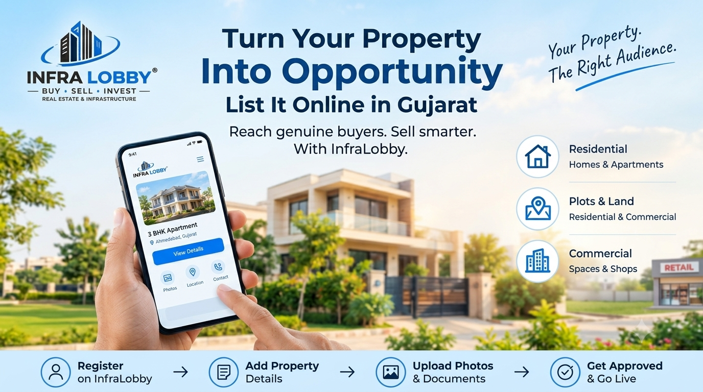 How to List Your Property Online in Gujarat: A Step-by-Step Guide